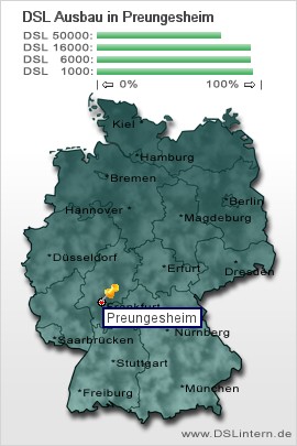 plz Preungesheim