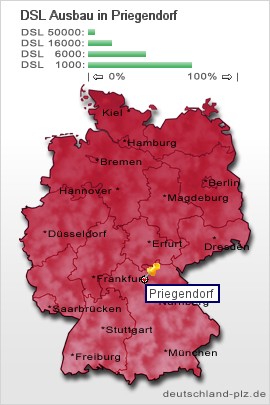 plz Priegendorf