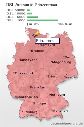 plz Prinzenmoor