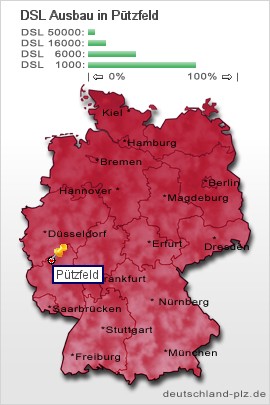 plz Pützfeld
