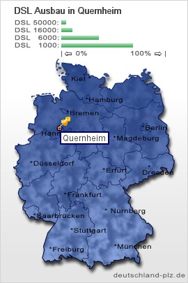 plz Quernheim
