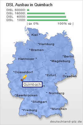 plz Quirnbach