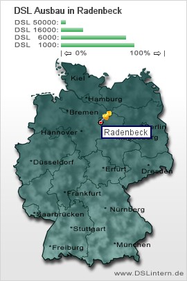 plz Radenbeck
