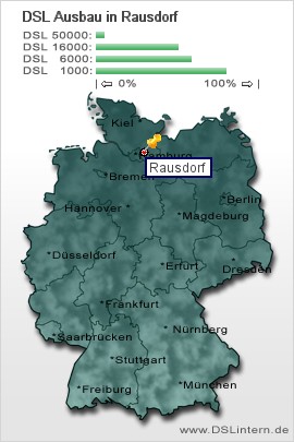 plz Rausdorf