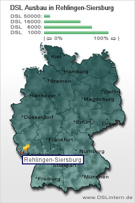 plz Rehlingen-Siersburg