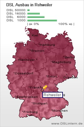 plz Rehweiler