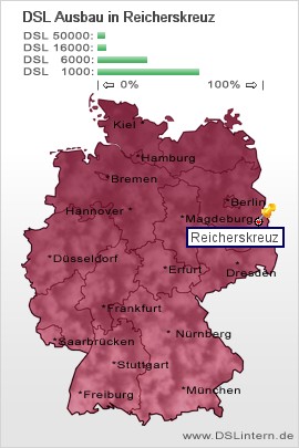 plz Reicherskreuz