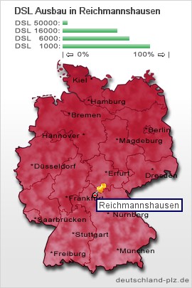 plz Reichmannshausen