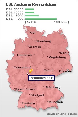 plz Reinhardshain