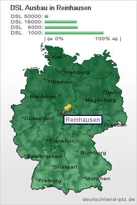 plz Reinhausen