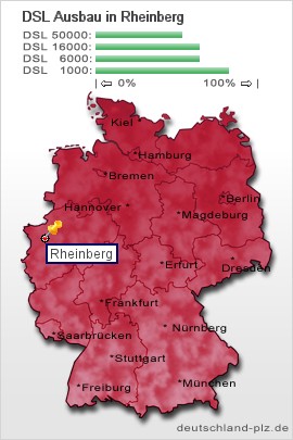 plz Rheinberg