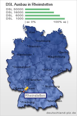 plz Rheinstetten
