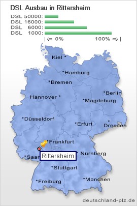 plz Rittersheim