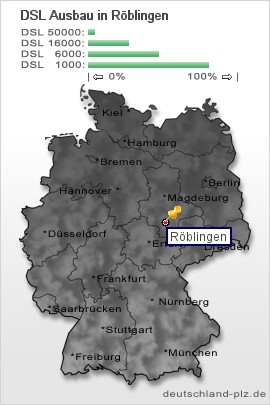 plz Röblingen
