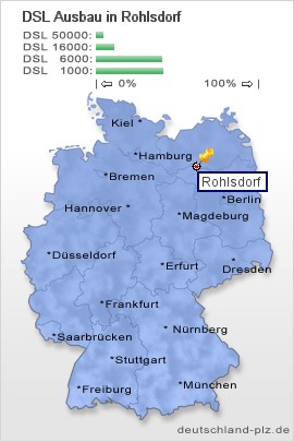 plz Rohlsdorf