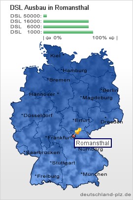 plz Romansthal