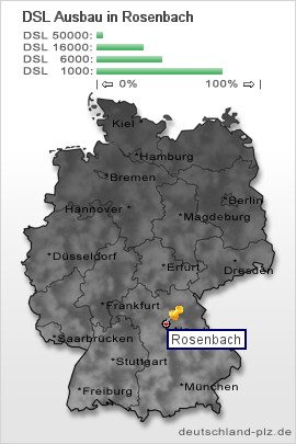 plz Rosenbach