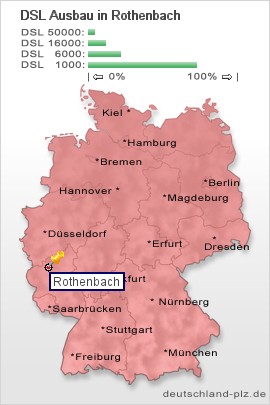 plz Rothenbach