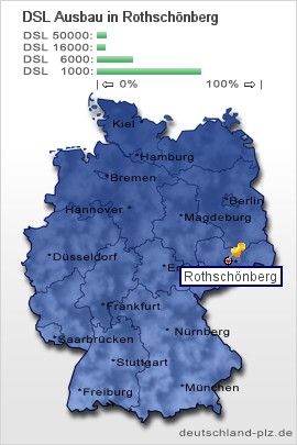 plz Rothschönberg