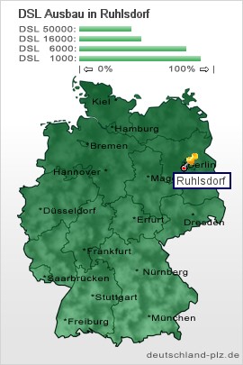 plz Ruhlsdorf