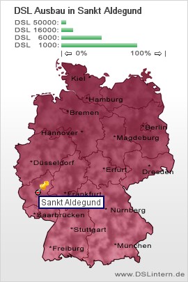 plz Sankt Aldegund