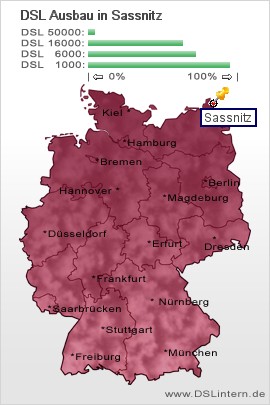 plz Sassnitz