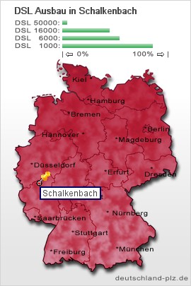 plz Schalkenbach