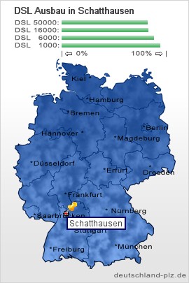 plz Schatthausen