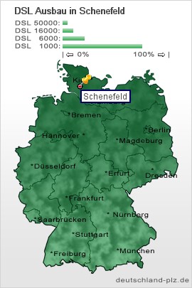 plz Schenefeld