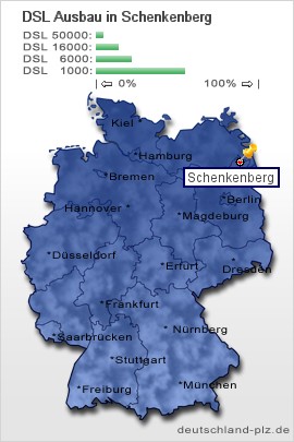 plz Schenkenberg