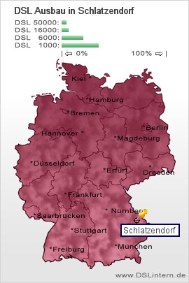 plz Schlatzendorf