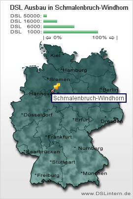 plz Schmalenbruch-Windhorn