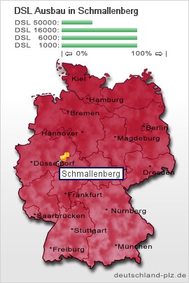 plz Schmallenberg