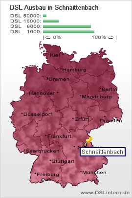 plz Schnaittenbach
