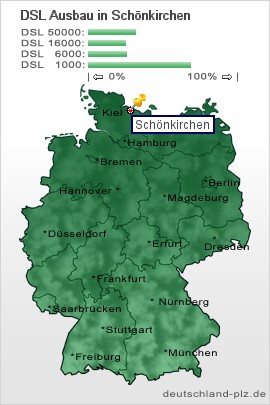 plz Schönkirchen