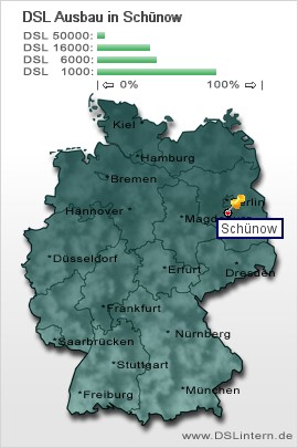 plz Schünow