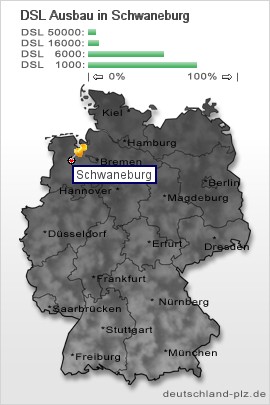 plz Schwaneburg
