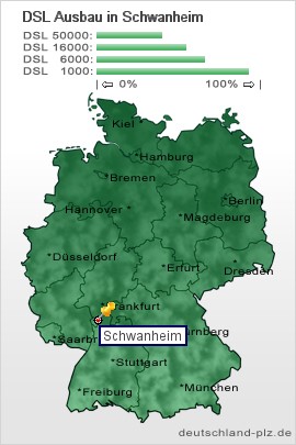 plz Schwanheim