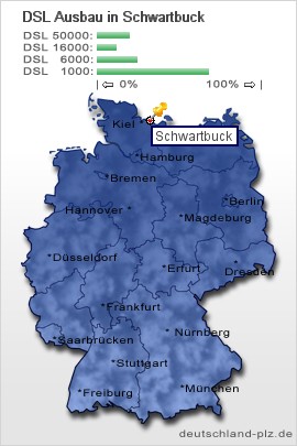 plz Schwartbuck