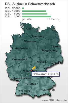 plz Schwemmelsbach