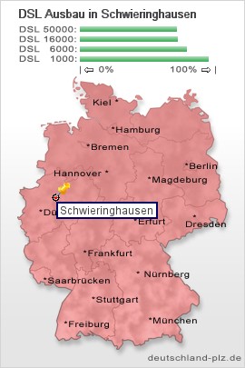 plz Schwieringhausen