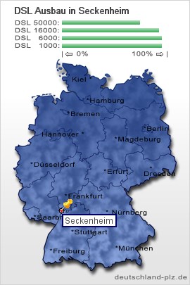 plz Seckenheim