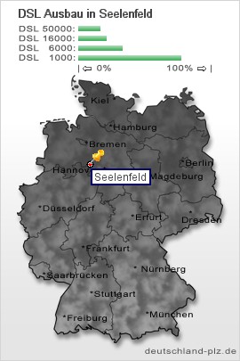 plz Seelenfeld