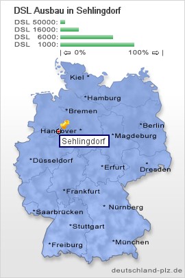 plz Sehlingdorf
