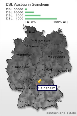 plz Seinsheim