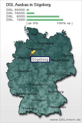 plz Sögeberg