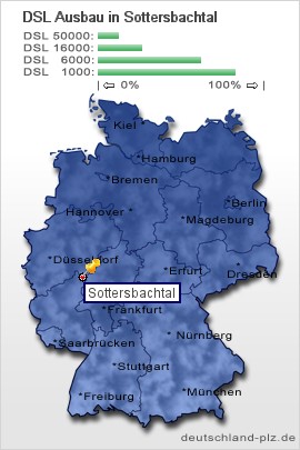 plz Sottersbachtal