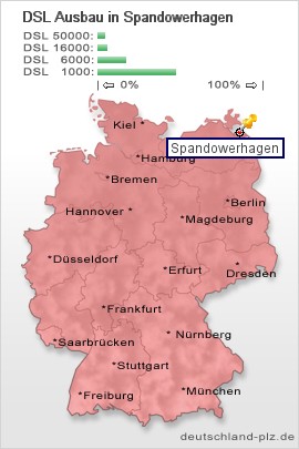 plz Spandowerhagen