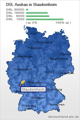 plz Staudernheim