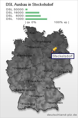 plz Steckelsdorf